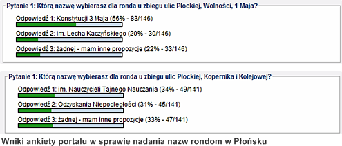 ankieta Płońsk24